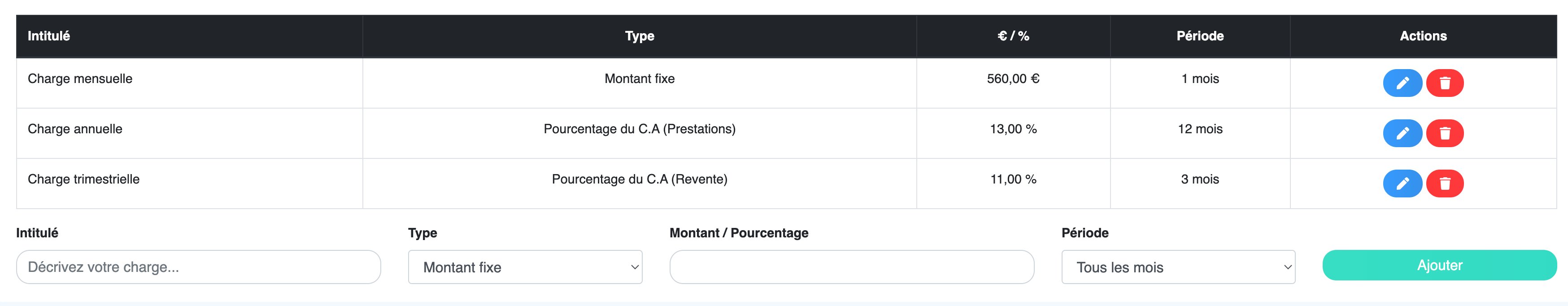 Configuration des charges récurrentes