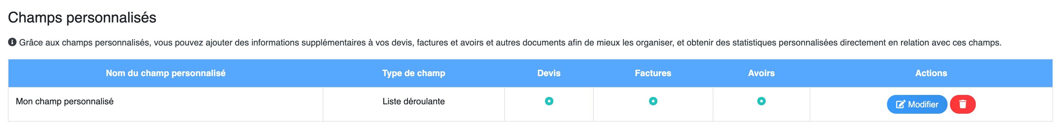 Gestion des champs personnalisés